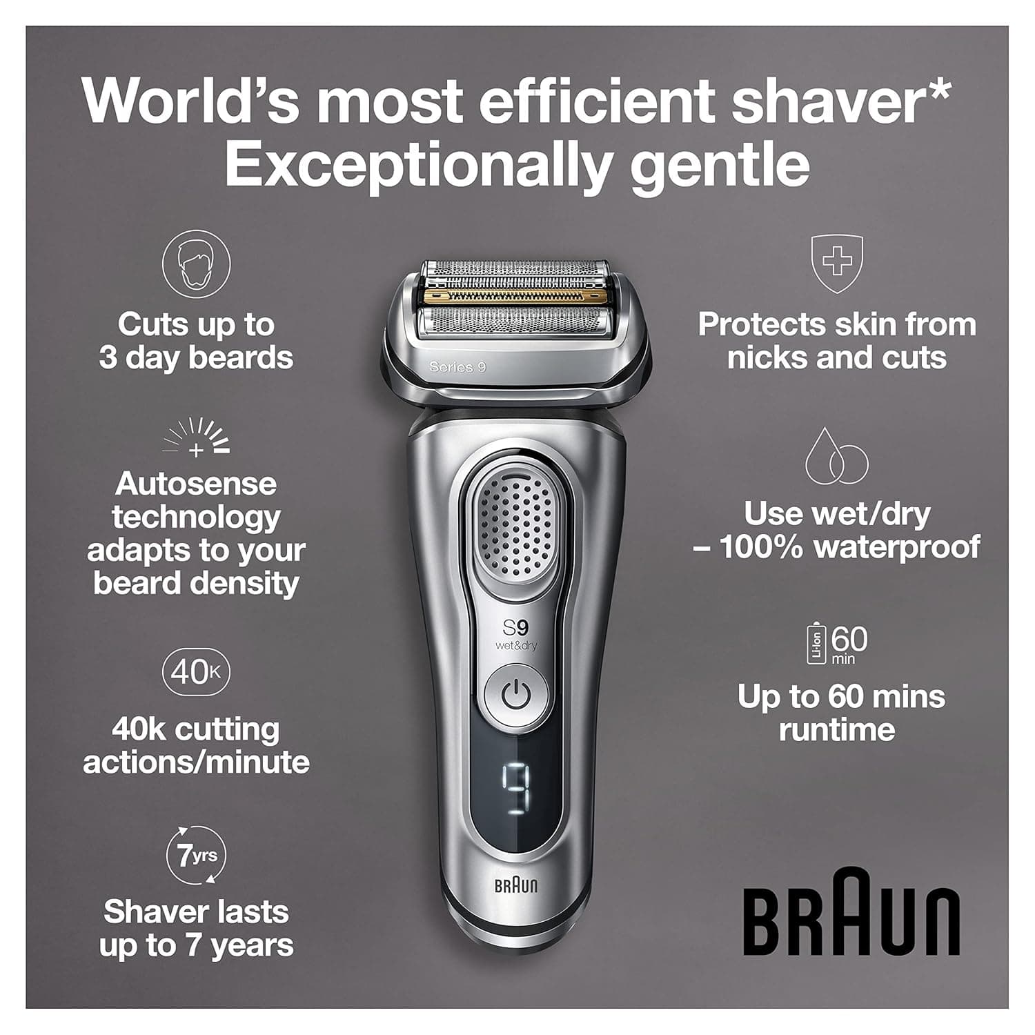 BRAUN Series 9 9295cc Wet & Dry Men's Electric Shaver